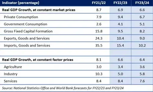 2024 Polls: A Global Strategic Perspective