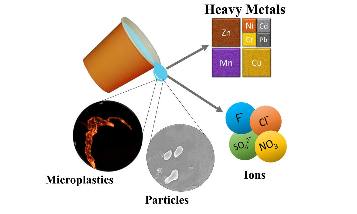 Dangers of disposable paper cups Beware! It's no more a cup that cheers