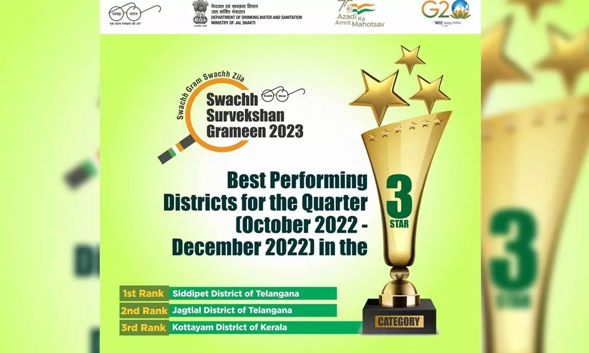 Siddipet district first in Swachh Survekshan-2023 (rural) across country