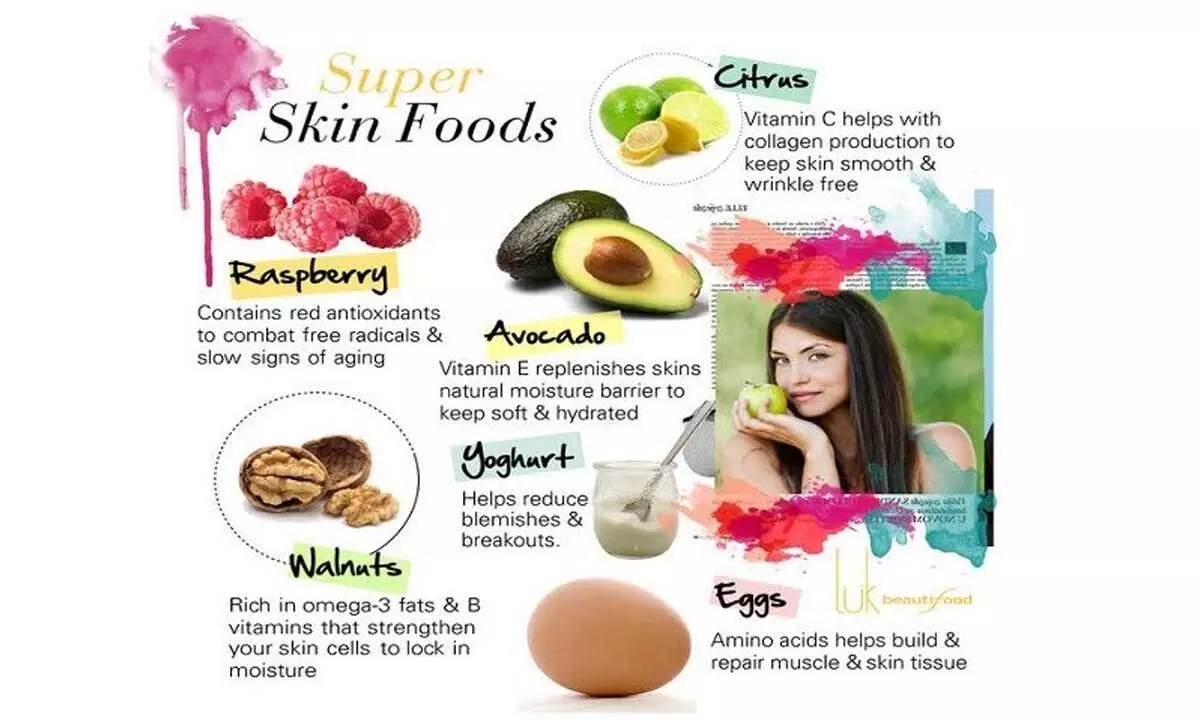 Foods Which help you glow naturally?