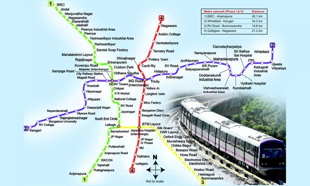 Metro access within 1-2km of residences, workplaces by 2032