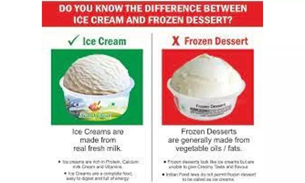 Hyderabad: Beware! Consuming frozen dessert could be a health hazard
