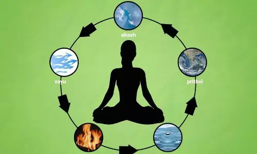 Unleashing the power of Panch-tatva