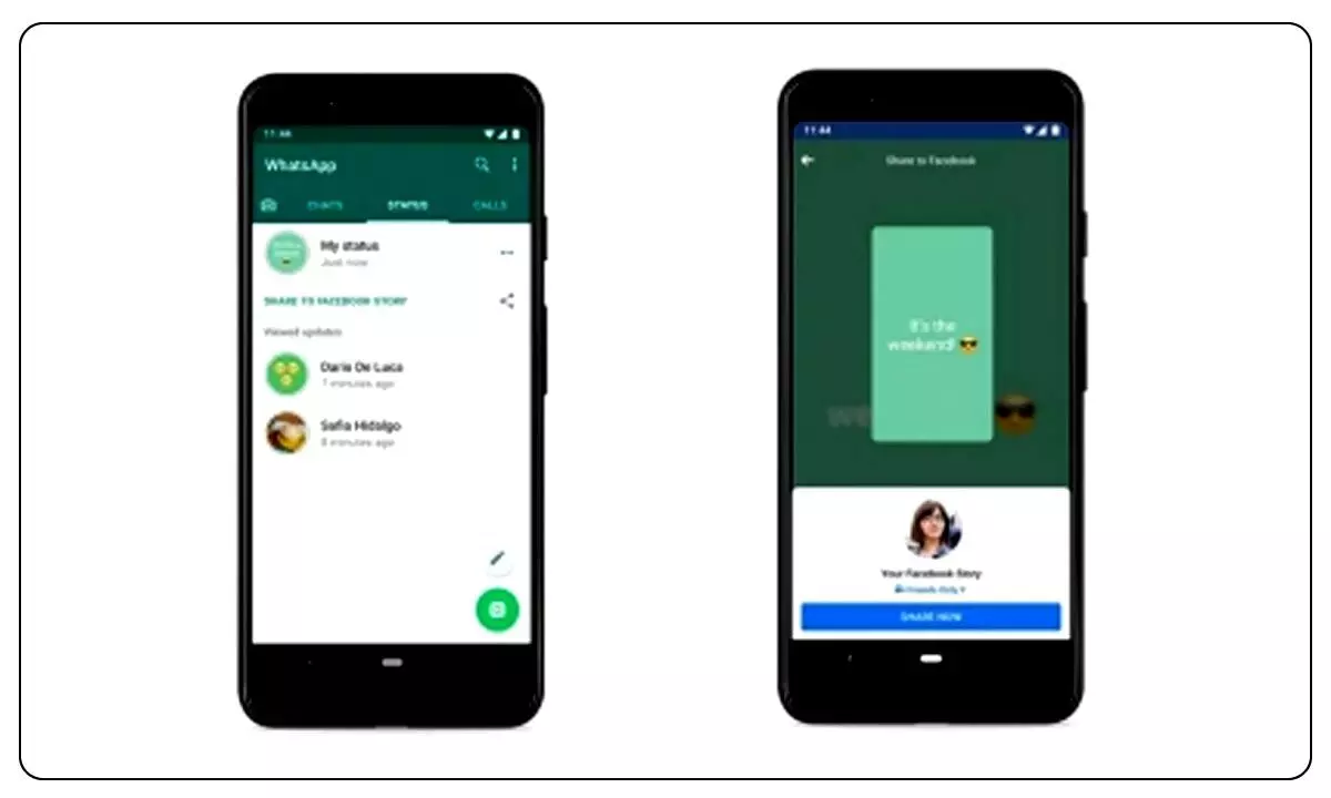 WhatsApps new feature to allow users share status updates to FB Stories