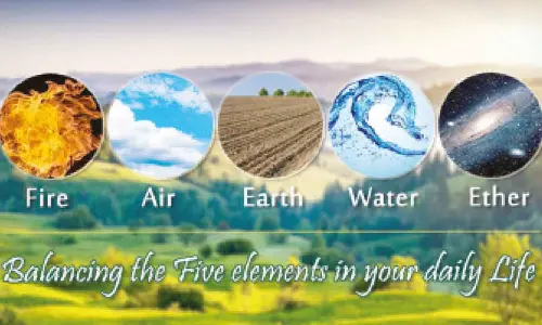 How to make India net zero by 2070