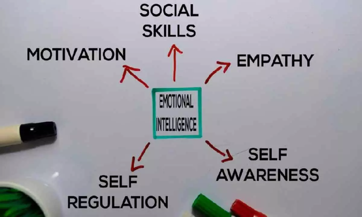 Emotional intelligence vital for diversity and inclusion at work