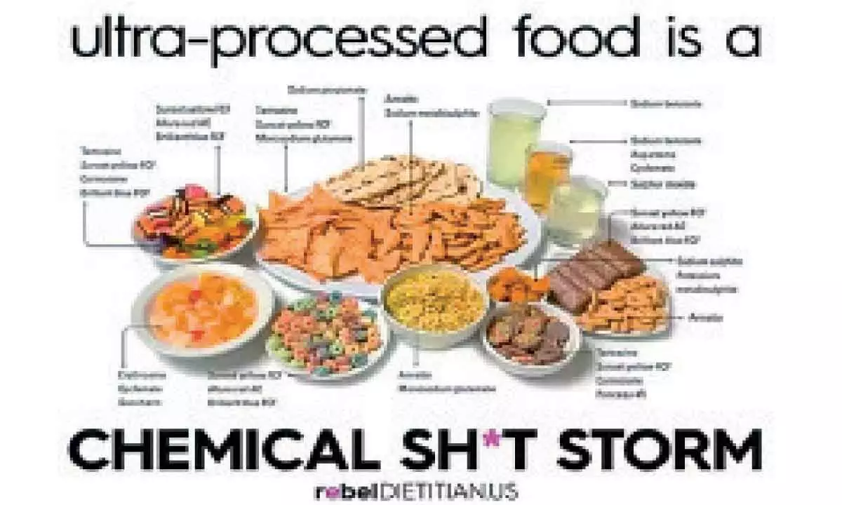 Why ultra-processed foods so bad