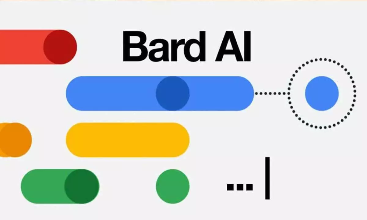 How to access Google Bard AI; upcoming features and more