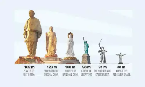 Symbols of honour, worship and ardour