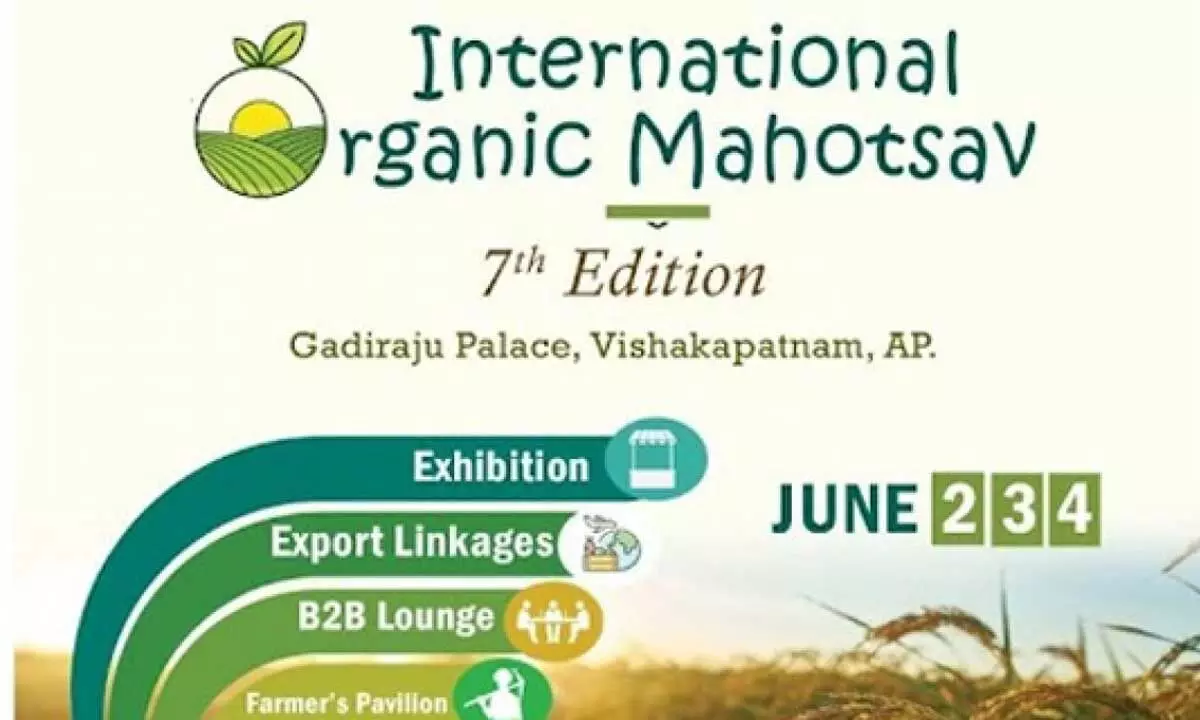 Visakhapatnam: International Organic Mahotsav-2023 from June 2