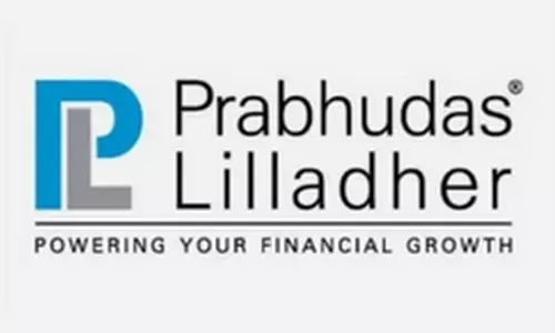 Prabhudas Lilladher Pvt Ltd