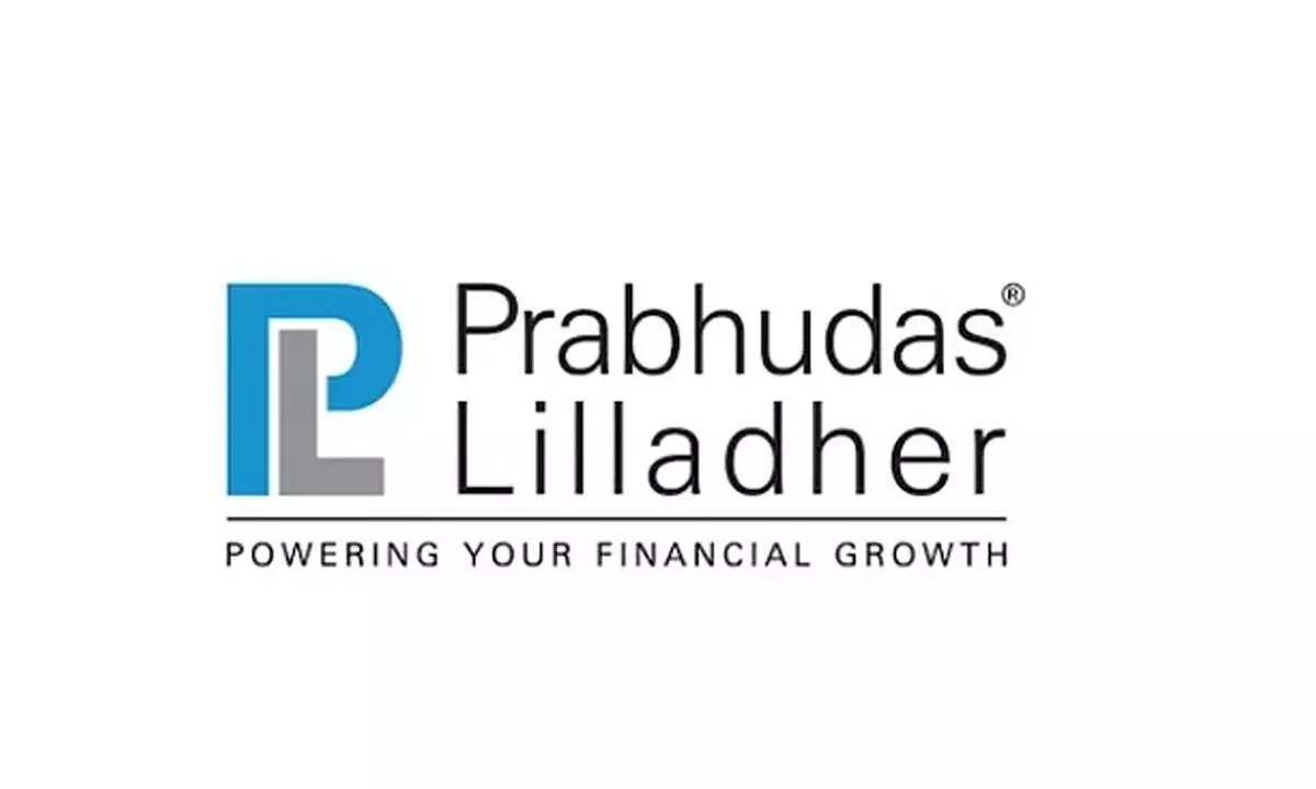 Prabhudas Lilladher Pvt Ltd