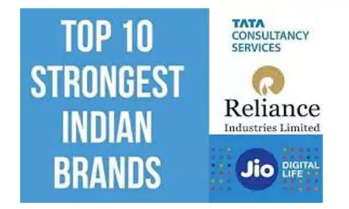 RIL, Jio among top-10 Indian brands