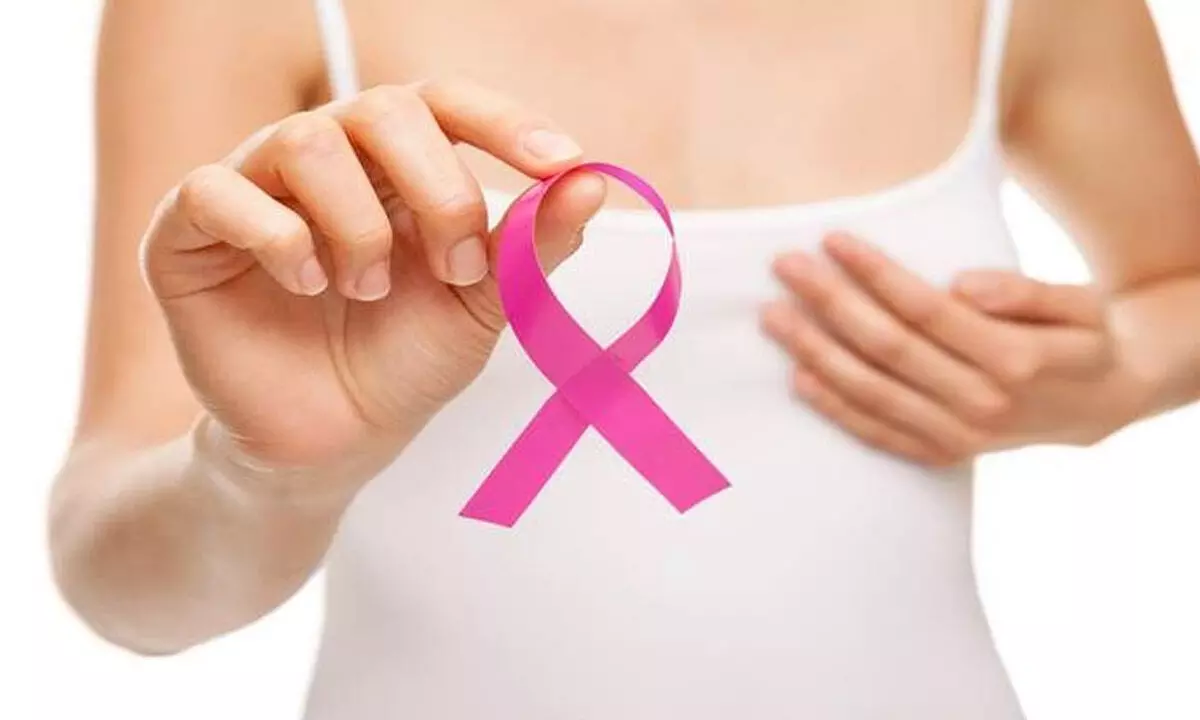 How to detect and prevent breast cancer