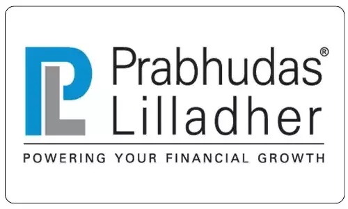 PL Technicals Daily Morning Report