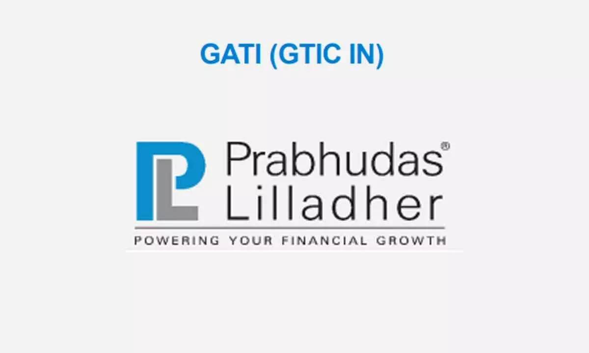 PL Stock Report - GATI (GTIC IN) - Visit Update - Focus on efficiency improvement - Not Rated