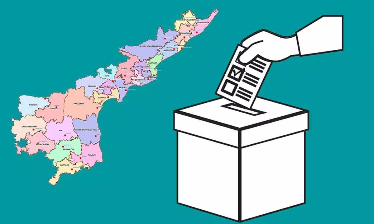 Will AP go for Early Polls?