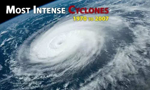 Brief History of Most Intense Cyclones from 1970 to 2007