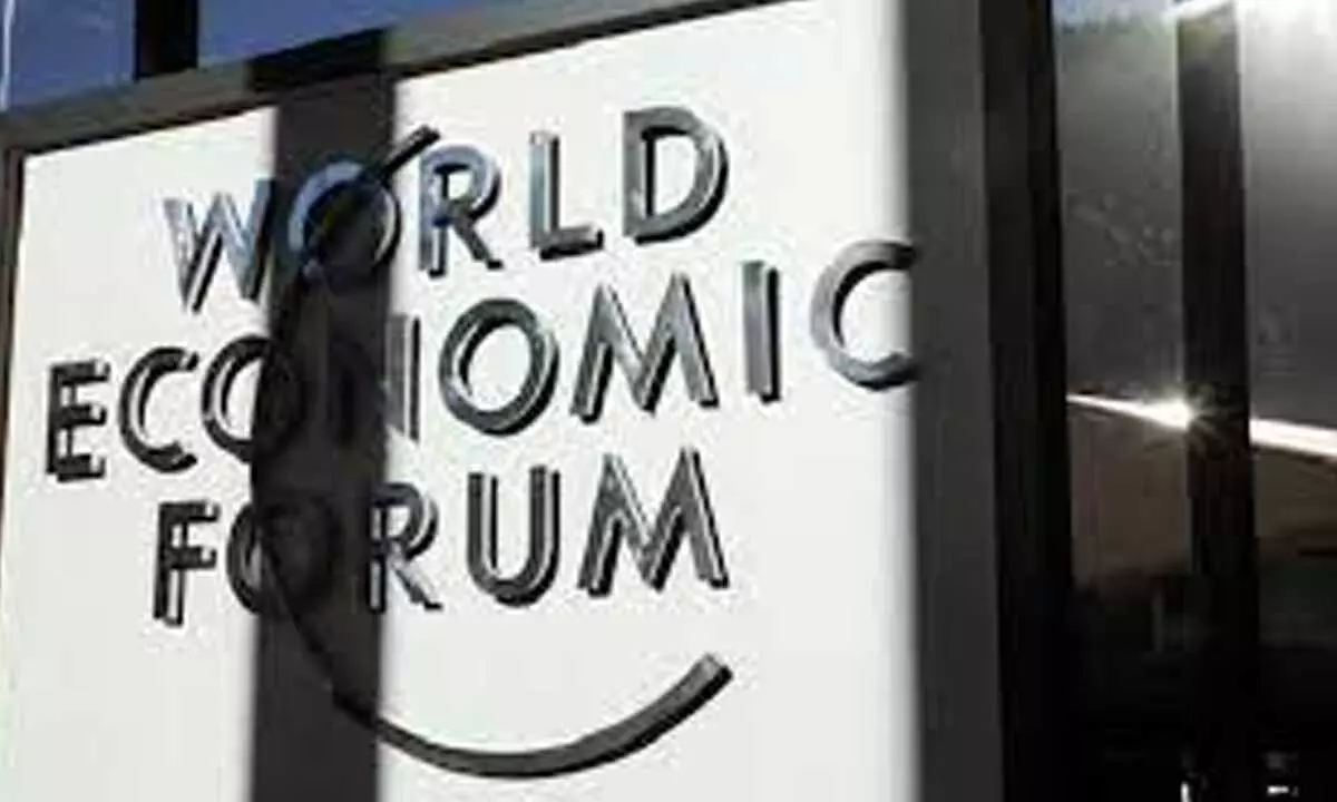 Four Indian Startups in WEF list