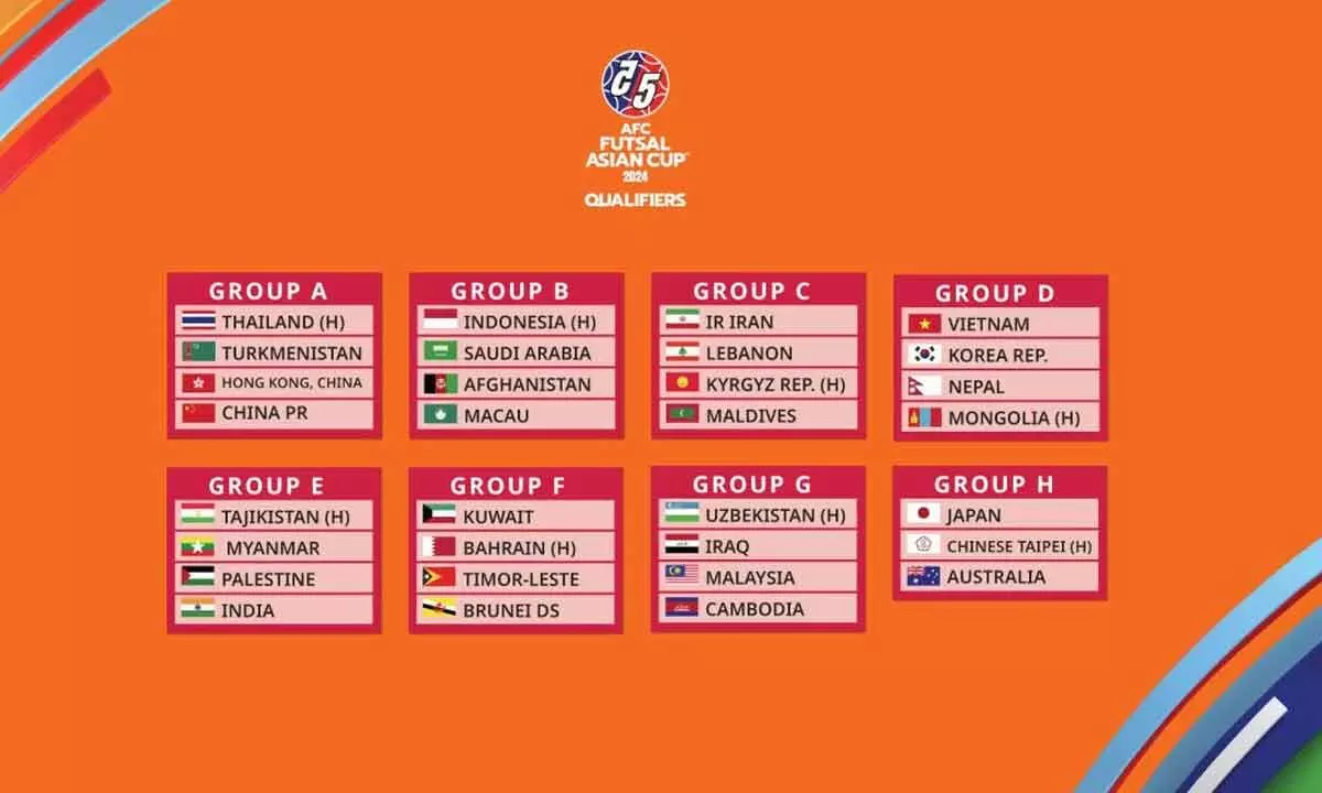 AFC Futsal Asian Cup qualifiers draw: India clubbed with Tajikistan, Myanmar and Palestine