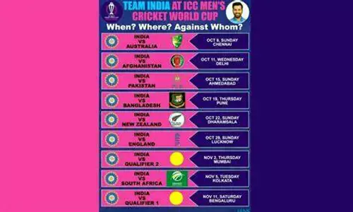 Cricket World Cup: This World Cup is going to be very competitive, says Rohit Sharma