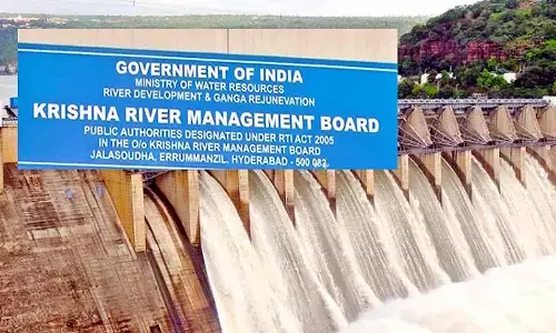 Krishna River Management Board