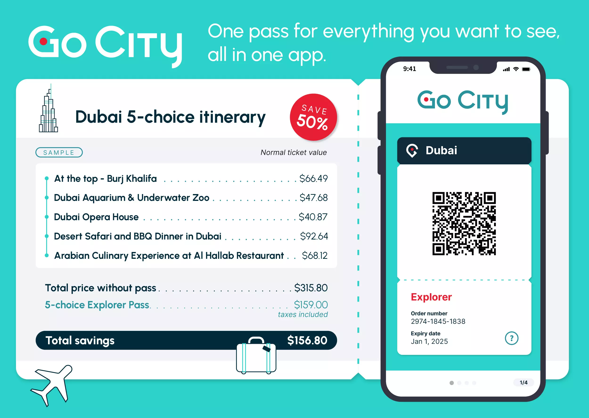 Travelling on Budget With Go City