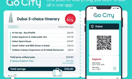 Travelling on Budget With Go City