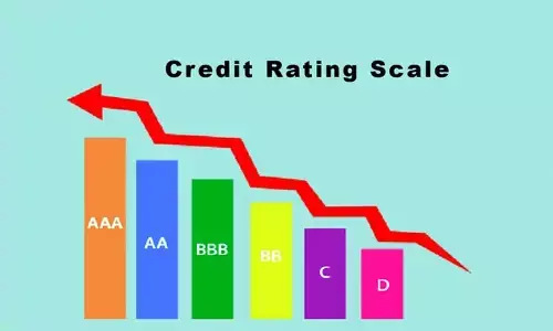 Indian Companies get Solid Earning momentum