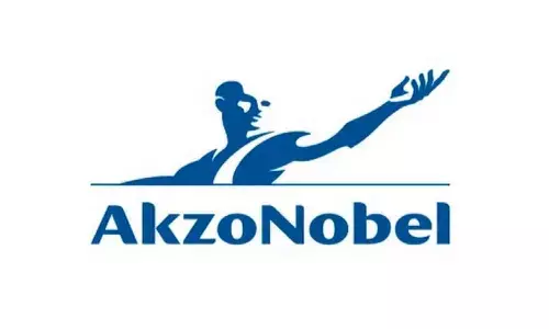 Annual report - AkzoNobel India 2022-23