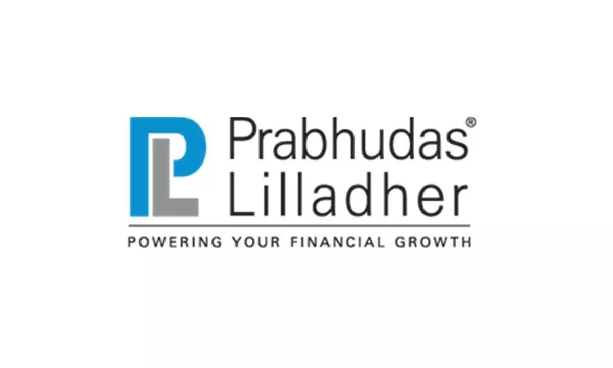 PL Technicals Daily Morning Report - July 14