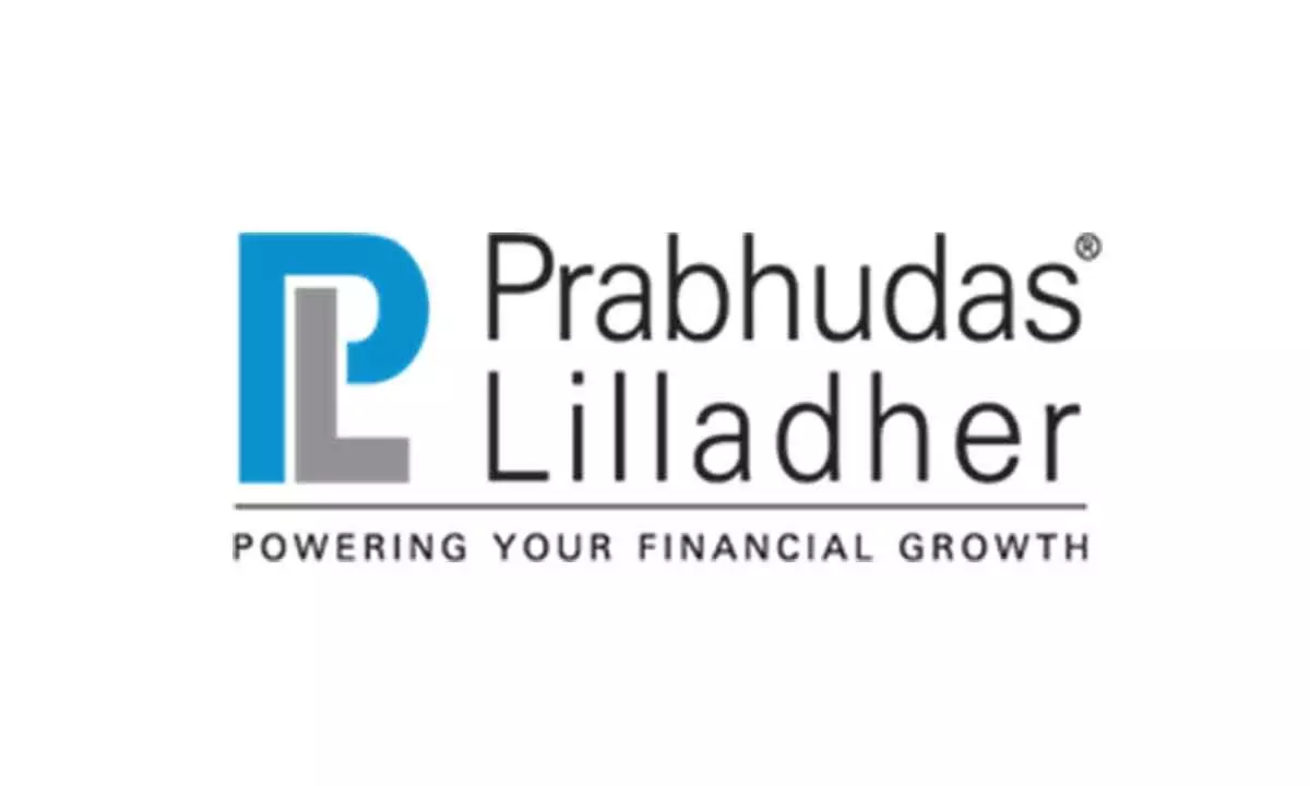 PL Technicals Daily Morning Report - July 17