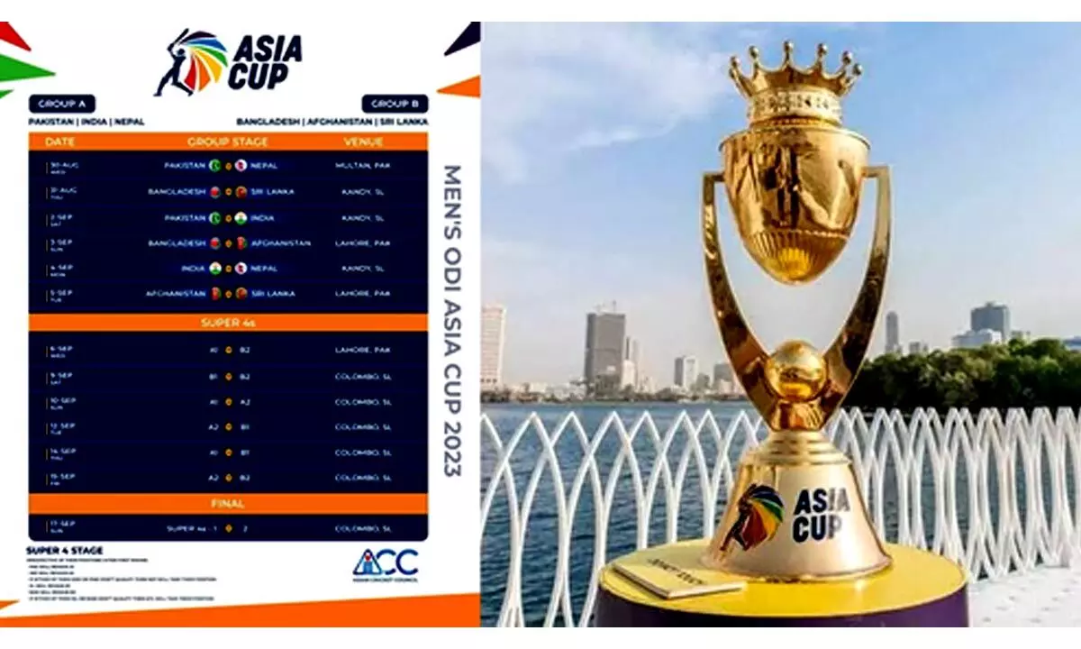 Asia Cup 2023 schedule