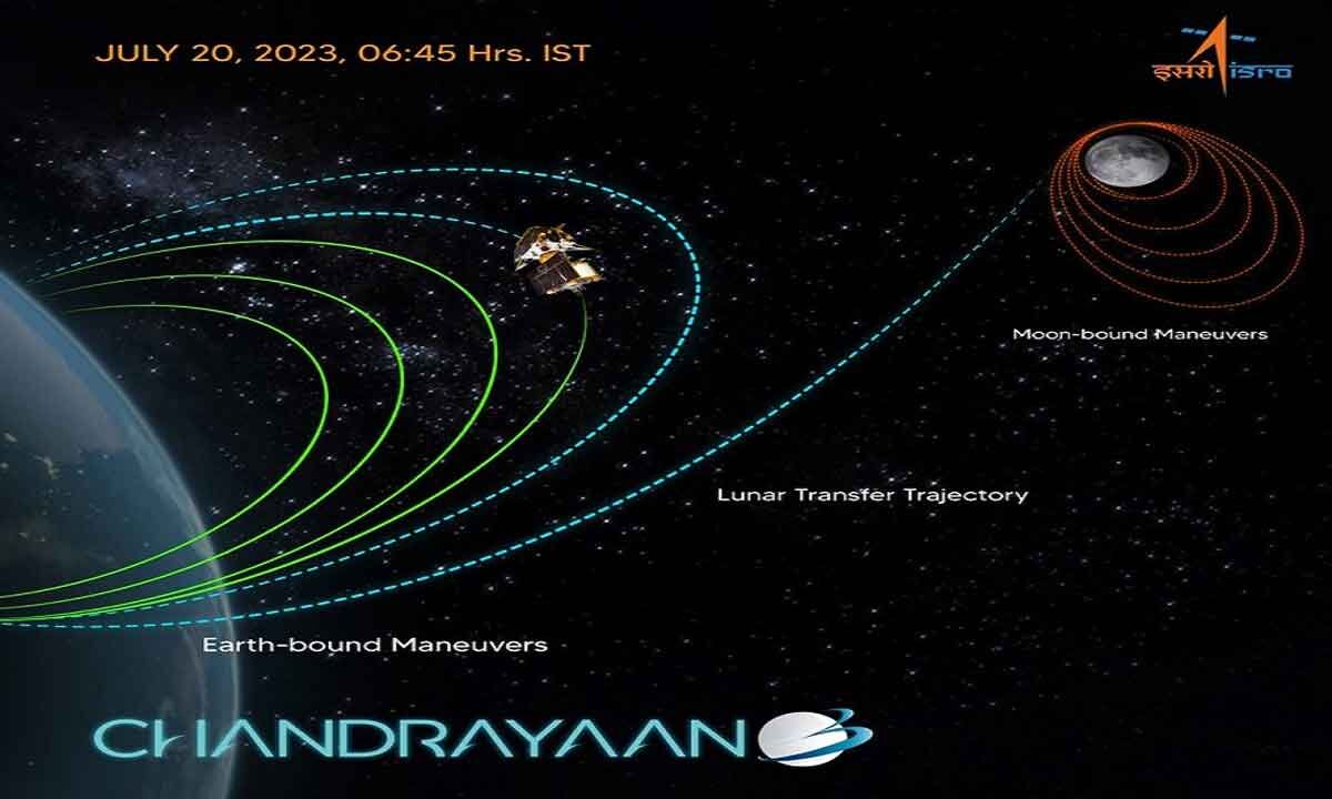 ISRO successfully performs fourth orbit-raising manoeuvre of ...