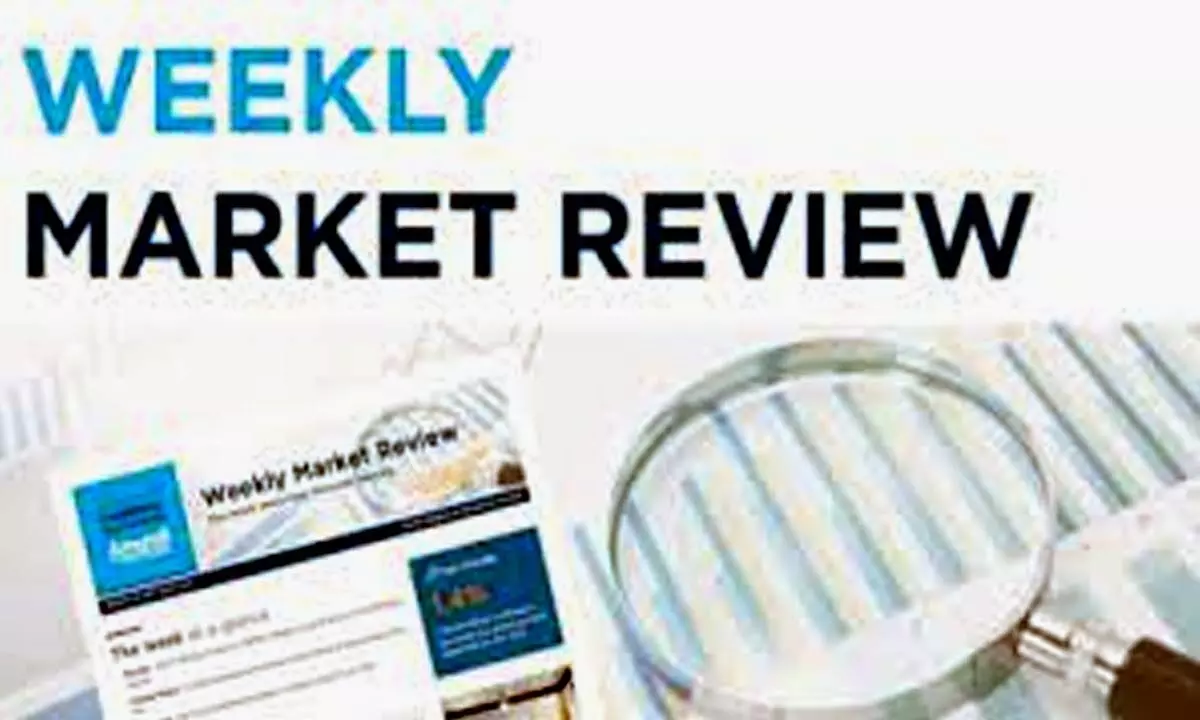 Weekly market review 23-07-2023-1