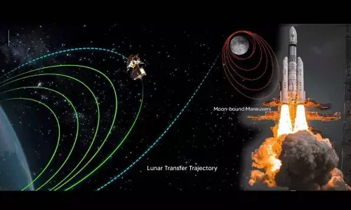 Marching Towards Moon: Final orbit-raising manoeuvre of Chandrayaan-3 successful