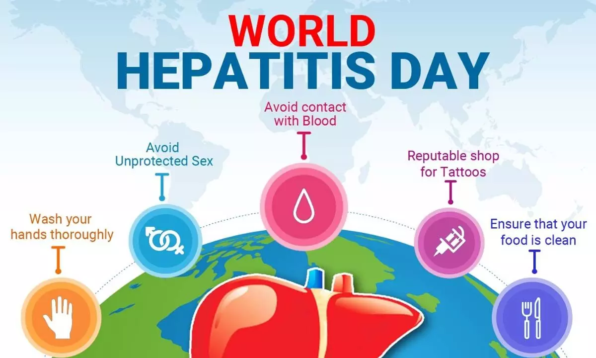 World Hepatitis Day: Role of point-of-care diagnostics in eliminating Hepatitis from India