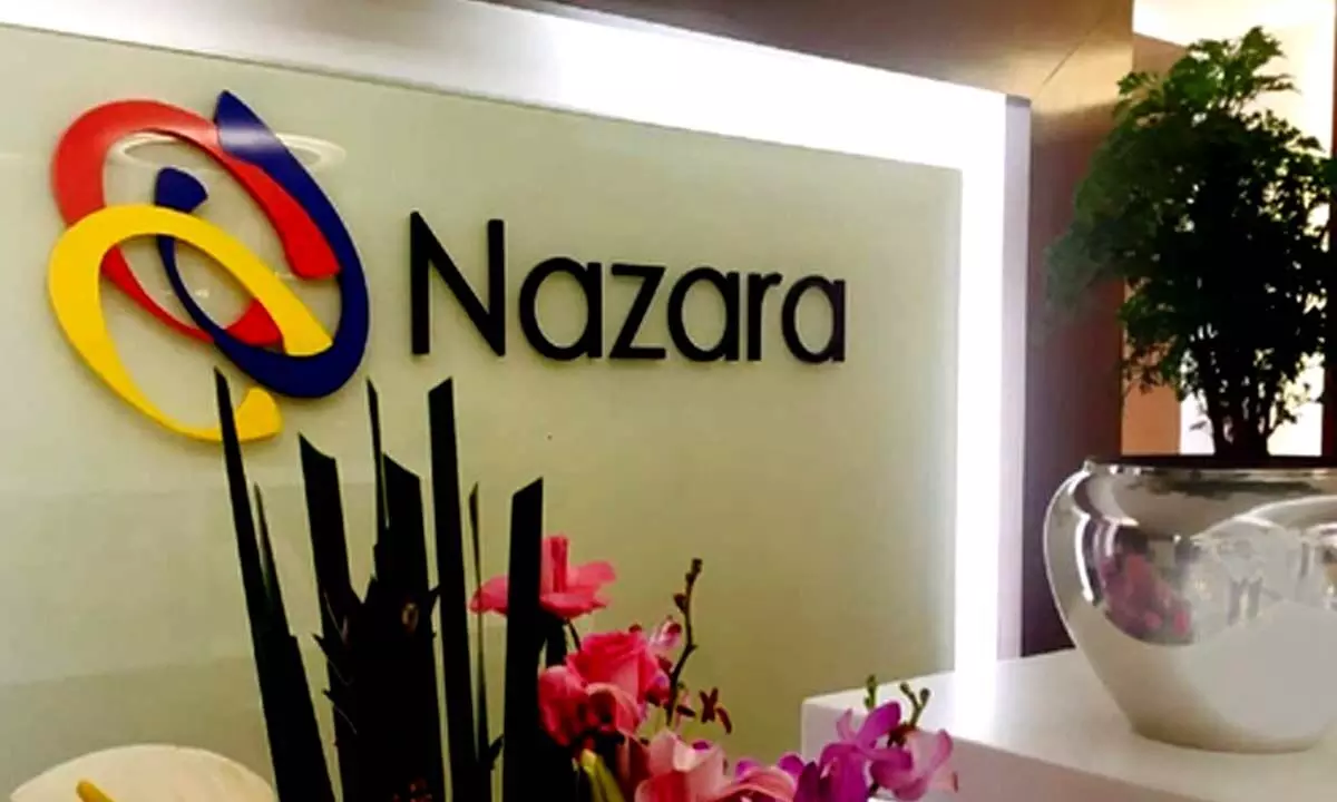 Nazara logs net sales at Rs 254 crore, PAT surges 31% to Rs 20.9 crore