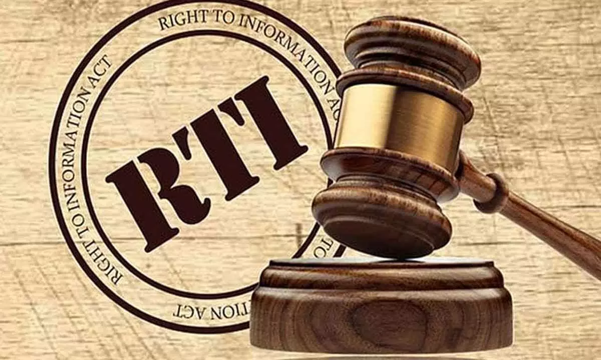 Only 1/3rd of TS districts have Urdu Ghar, reveals RTI