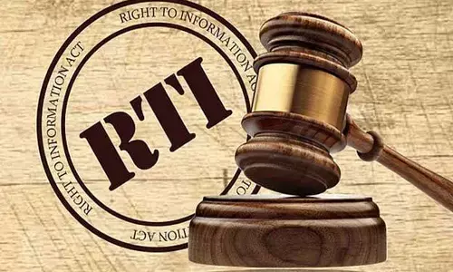 Only 1/3rd of TS districts have Urdu Ghar, reveals RTI