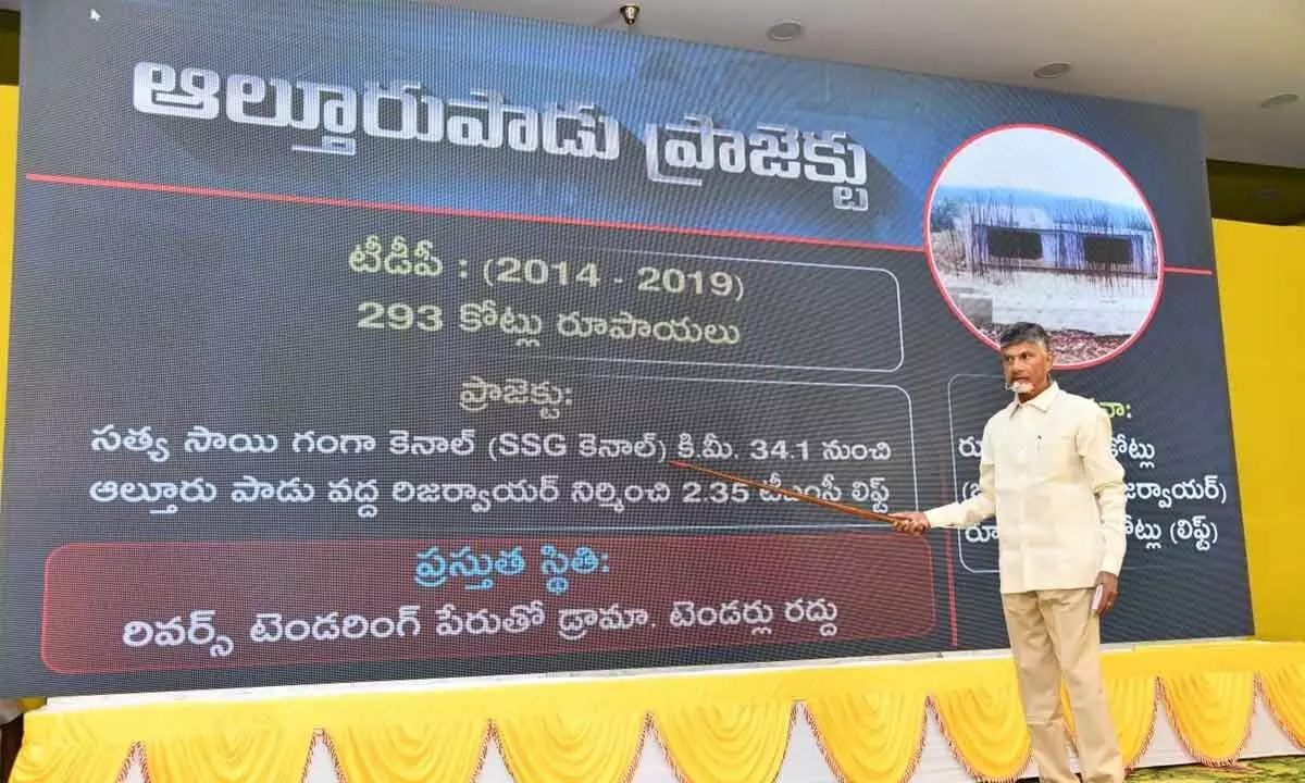 As part of TDP’s Yudha Bheri programme, TDP national president N Chandrababu Naidu giving details on irrigation projects through a power point presentation in Nellore on Sunday