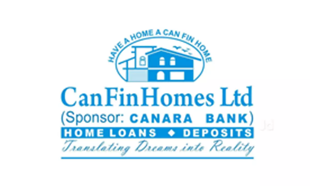RRATA: Can Fin Homes (CANF IN) - Management Meet Update - Structural issues being sorted - BUY