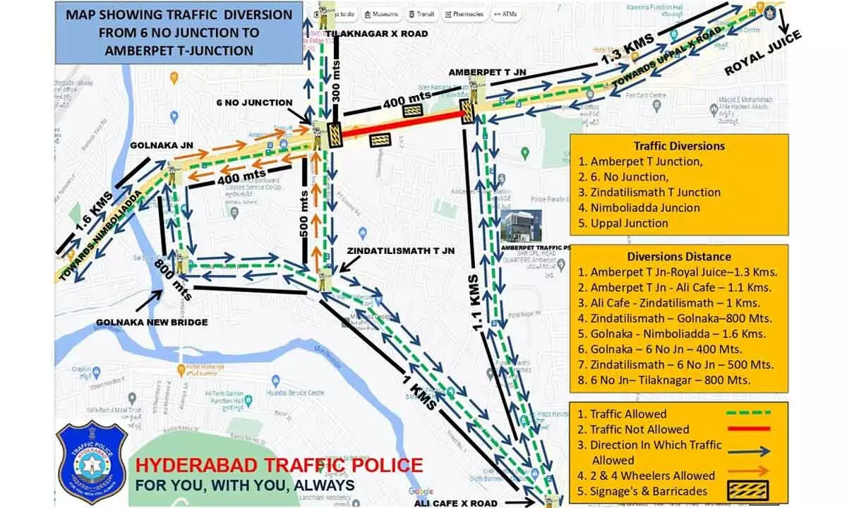 Hyderabad: Traffic curbs imposed for Amberpet flyover construction