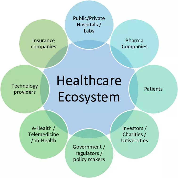 IIT Delhi to organise seminar on healthcare ecosystem for its