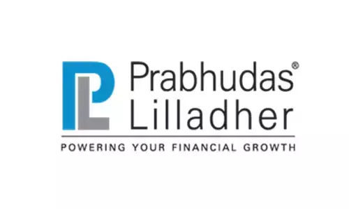 PL Technical Research: Buy BRITANNIA INDS - Technical Pick