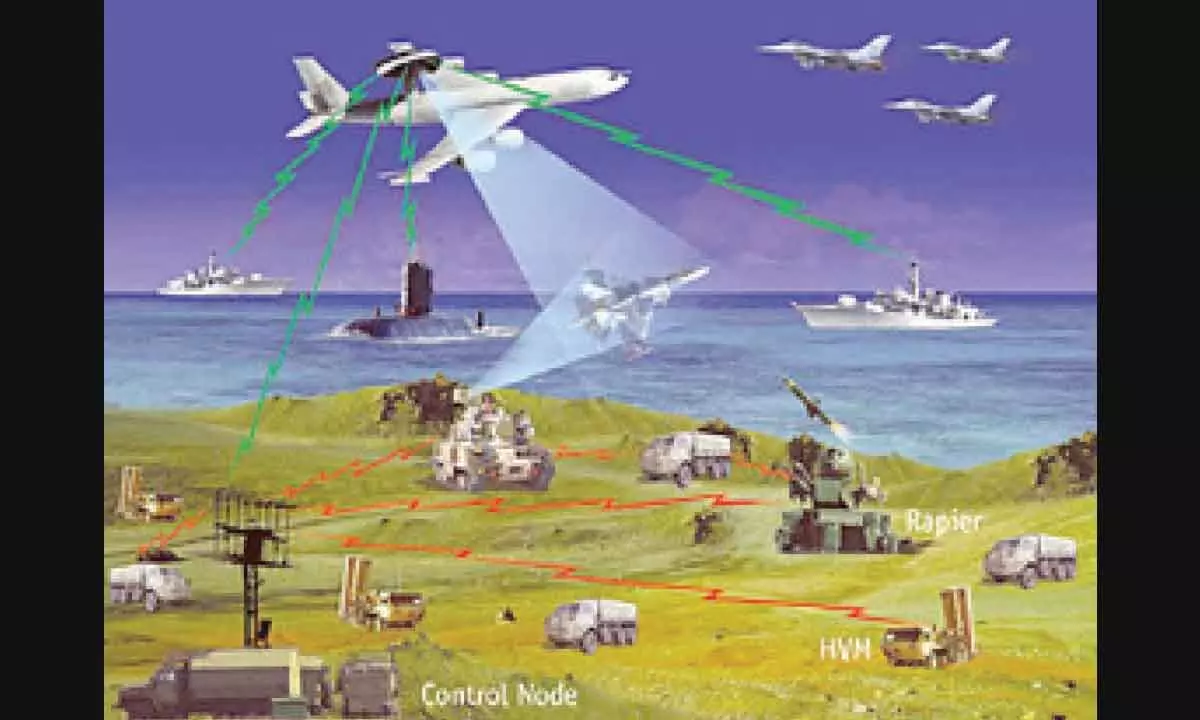 Electronic warfare is here to stay