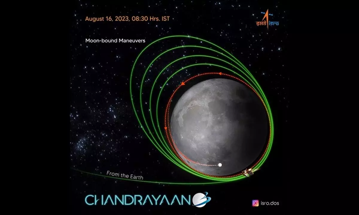 Chandrayaan-3: Nation gearing up for Rs 600 crore mission’s 19 minutes of terror