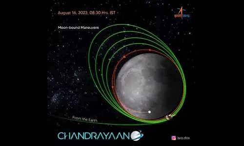 Chandrayaan-3: Nation gearing up for Rs 600 crore mission’s 19 minutes of terror