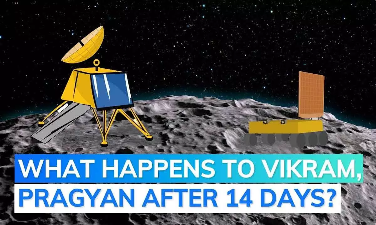 What will Vikram, Pragyan do after 14 days?