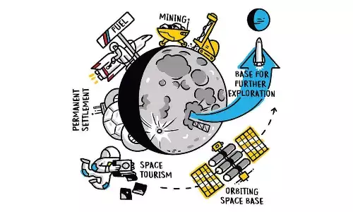 What’s next for humans on the Moon?